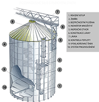 doplnky-sila-001-th.jpg