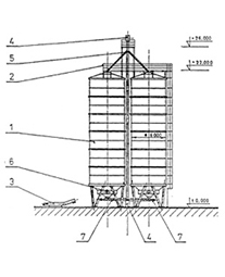 Szkic boczny silosu emaliowanego